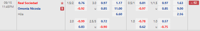  Tỷ lệ kèo Real Sociedad vs Omonia